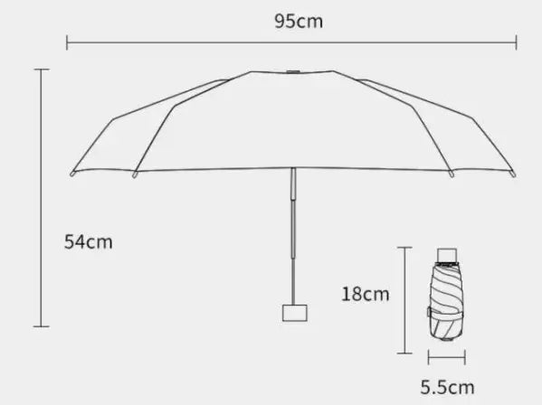 Travel Umbrella